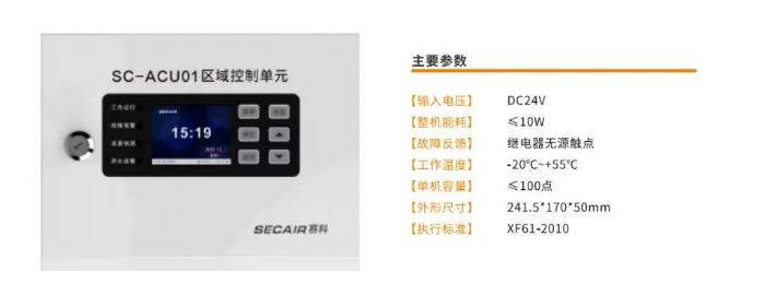 SC-ACU01區(qū)域控制單元