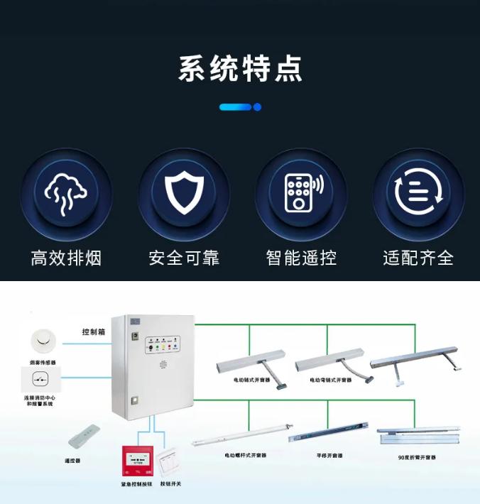 眾海消防電動開窗機系統(tǒng)特點