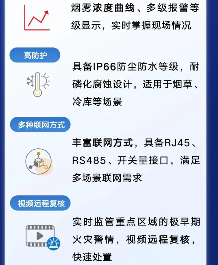 ?？迪牢鼩馐礁袩熖綔y(cè)器亮點(diǎn)