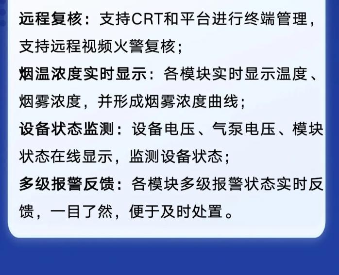 ?？迪牢鼩馐礁袩熖綔y(cè)器效果展示