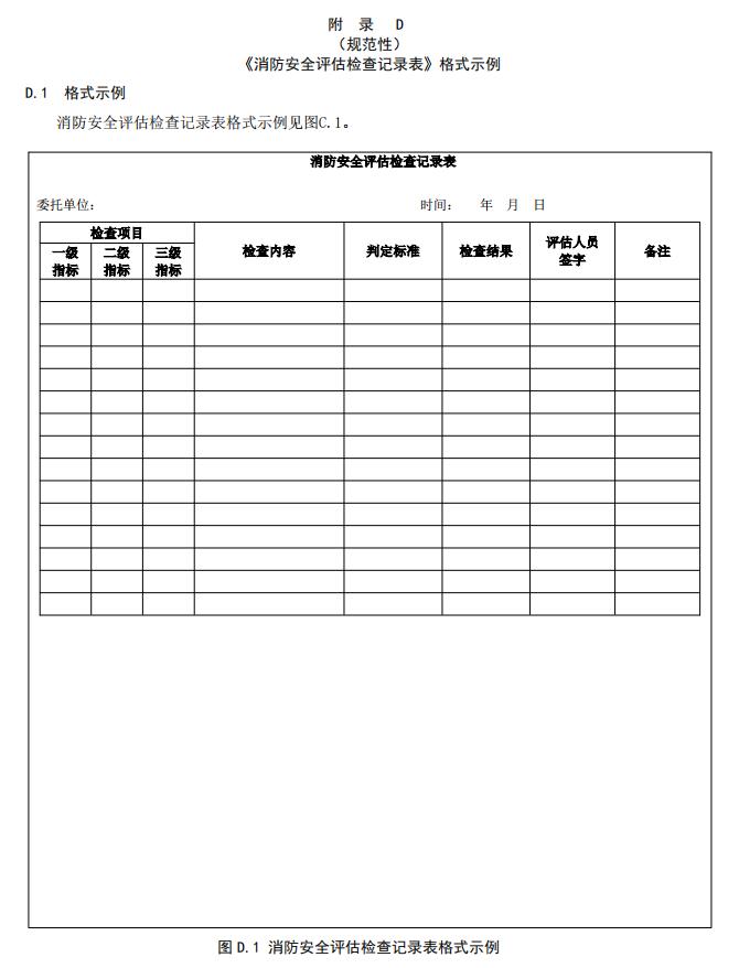 《消防安全評估檢查記錄表》格式示例
