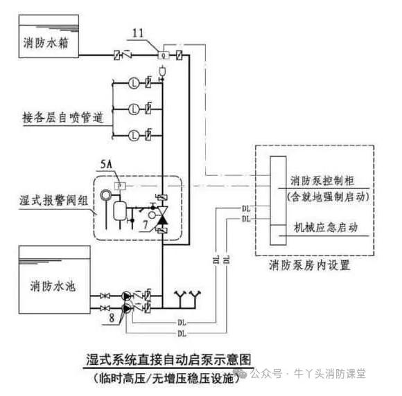 連鎖和聯(lián)鎖的區(qū)別和聯(lián)系