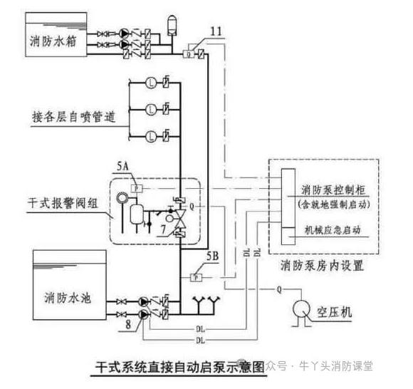 連鎖和聯(lián)鎖的區(qū)別和聯(lián)系