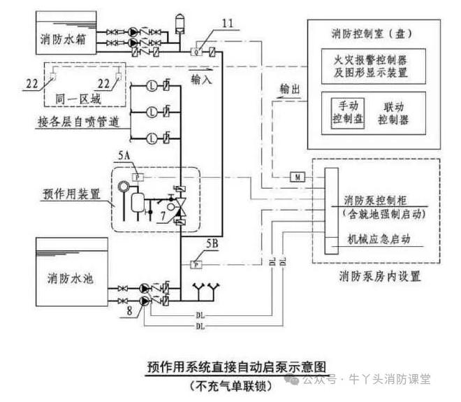 連鎖和聯(lián)鎖的區(qū)別和聯(lián)系