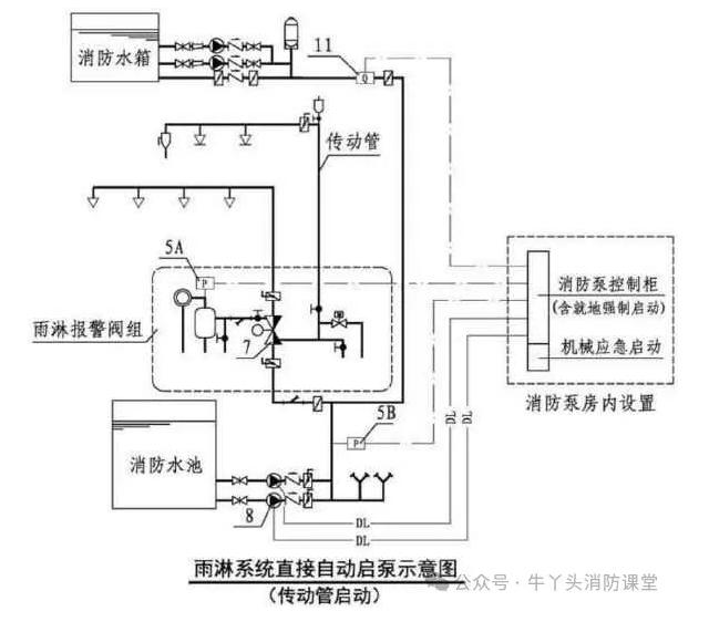 連鎖和聯(lián)鎖的區(qū)別和聯(lián)系