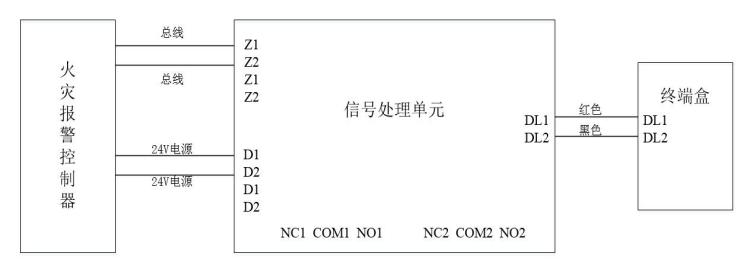 JTW-LD-GST105B纜式線型感溫火災(zāi)探測器接線圖