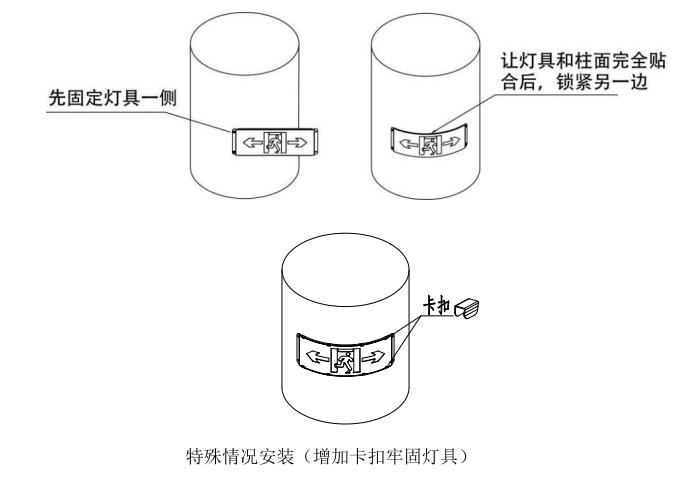 J-BLJC-1OEⅡ0.5W-11B2A集中電源集中控制型消防應(yīng)急標志燈具安裝說明