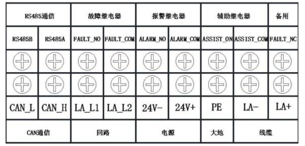 信號處理單元端子接線圖
