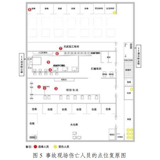 常州武進(jìn)常州燊榮金屬科技有限公司“1·20”較大粉塵爆炸事故調(diào)查報告