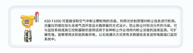 安仕得粉塵濃度測量儀