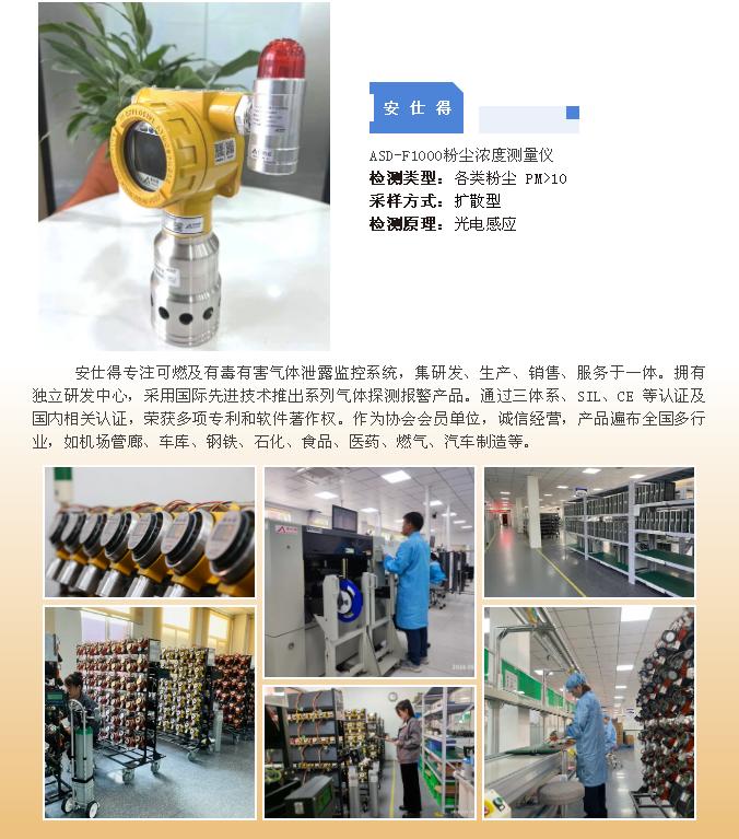 安仕得粉塵濃度測量儀
