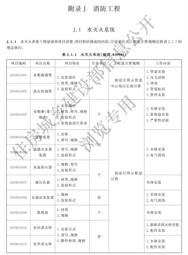消防工程工程量計(jì)算新標(biāo)準(zhǔn)