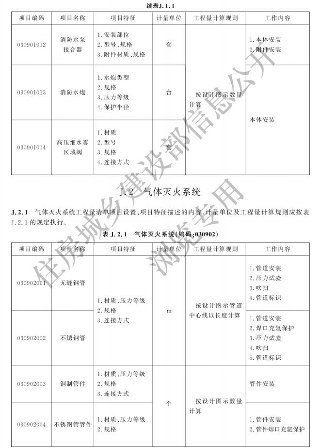 消防工程工程量計(jì)算新標(biāo)準(zhǔn)