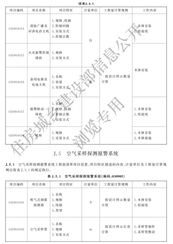 消防工程工程量計(jì)算新標(biāo)準(zhǔn)