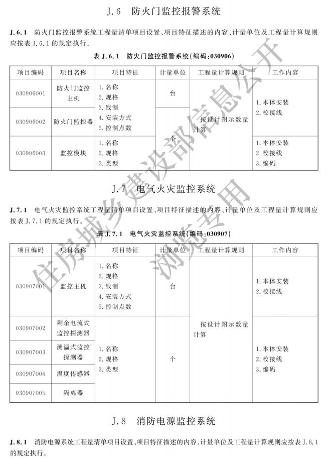 消防工程工程量計(jì)算新標(biāo)準(zhǔn)