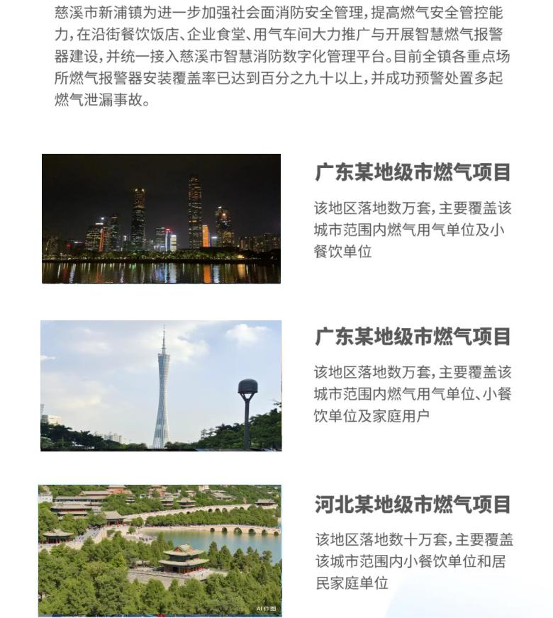智慧燃?xì)獍踩珯z測解決方案