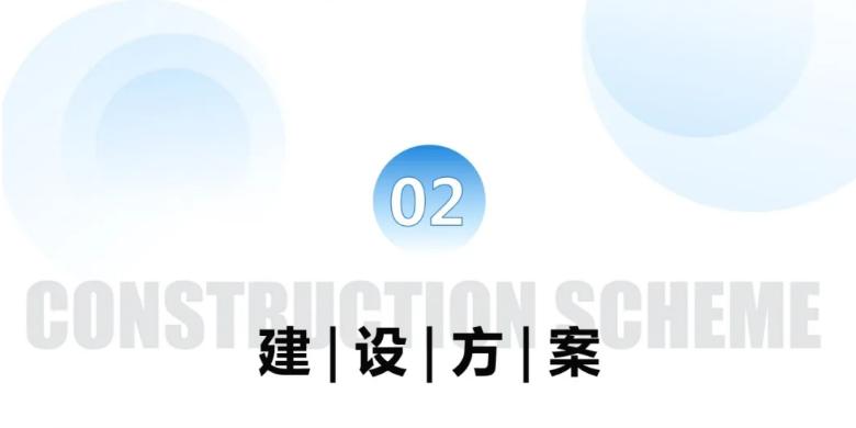 智慧燃?xì)獍踩珯z測解決方案