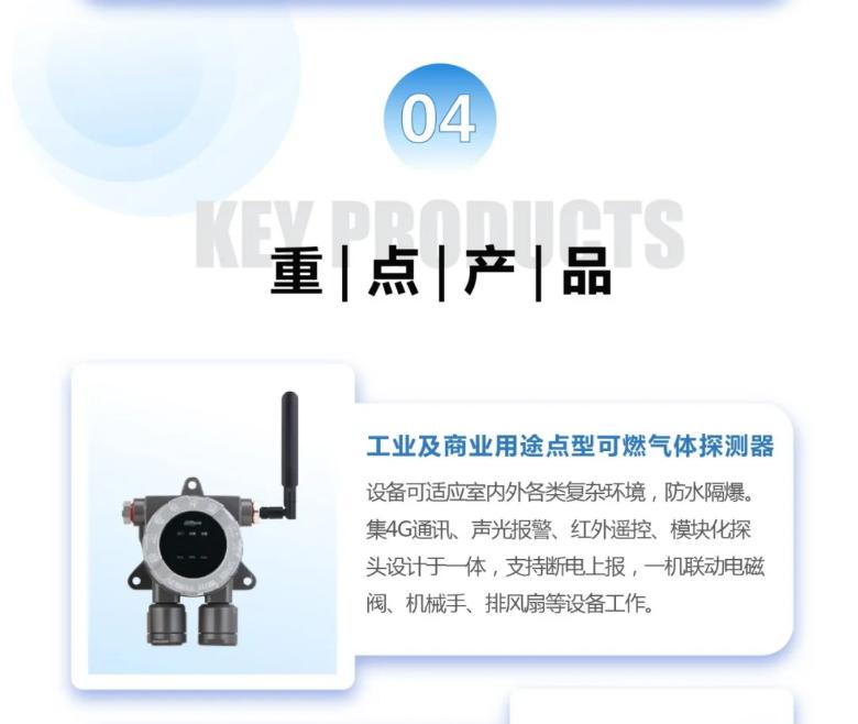智慧燃?xì)獍踩珯z測解決方案