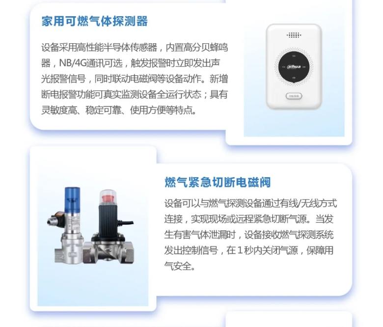 智慧燃?xì)獍踩珯z測解決方案