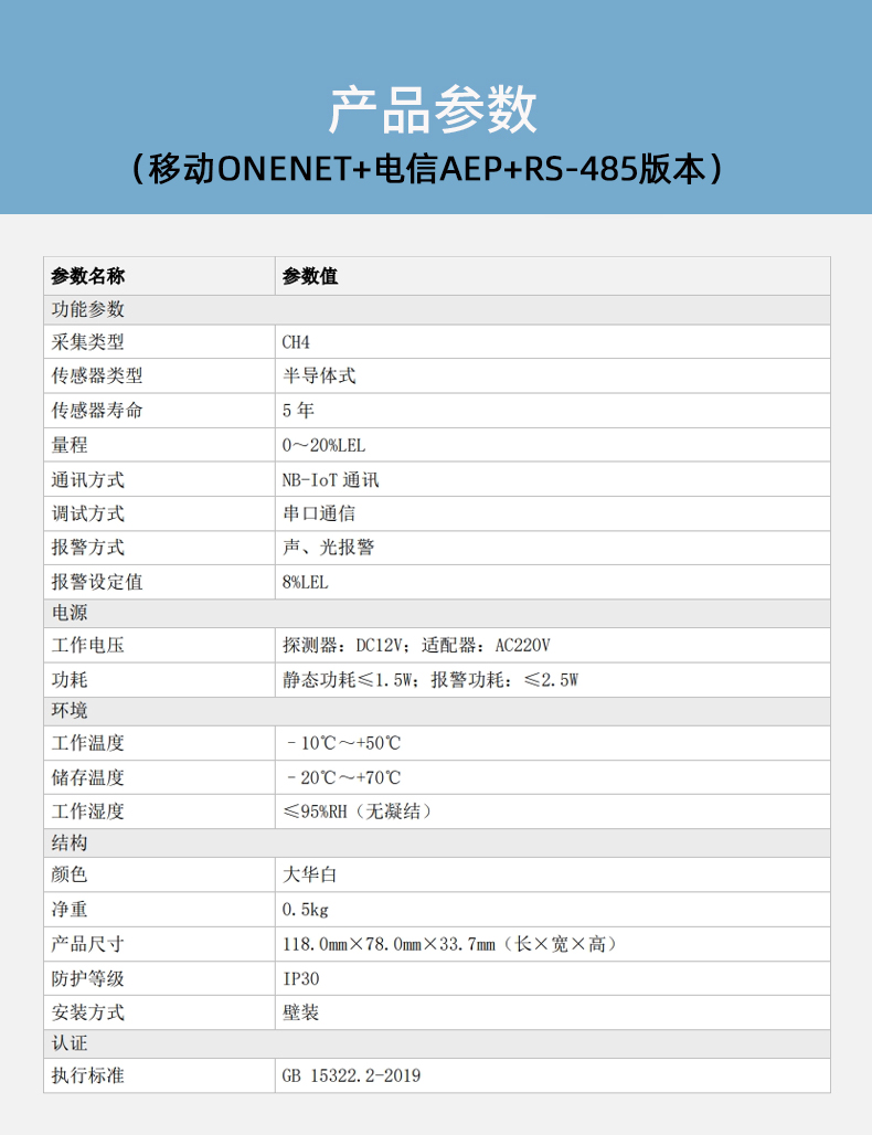 JT-DH-HY-GA2NA家用可燃?xì)怏w探測(cè)器產(chǎn)品技術(shù)參數(shù)