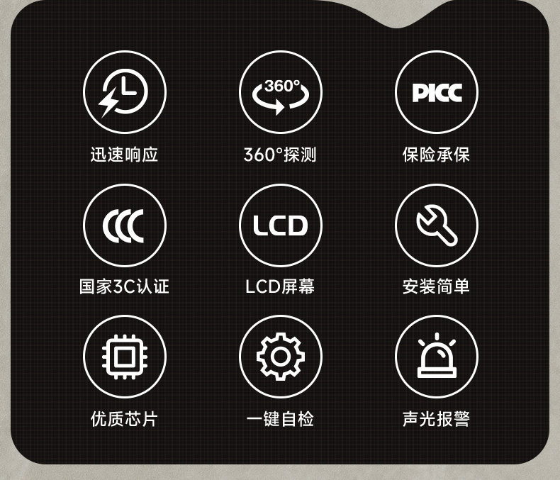 JM-G1DC獨(dú)立式一氧化碳報(bào)警器功能特點(diǎn)