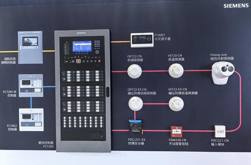FT3001火災顯示盤系統(tǒng)圖