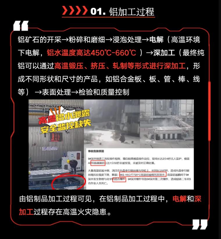 多光譜火災(zāi)探測器實現(xiàn)鋁電解及深加工過程的火情快速診斷