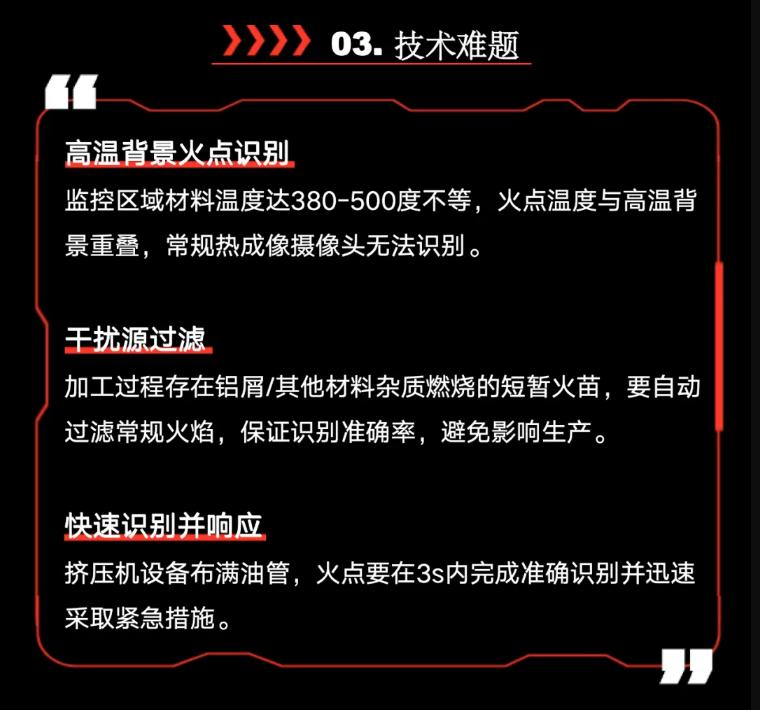 多光譜火災(zāi)探測器實現(xiàn)鋁電解及深加工過程的火情快速診斷
