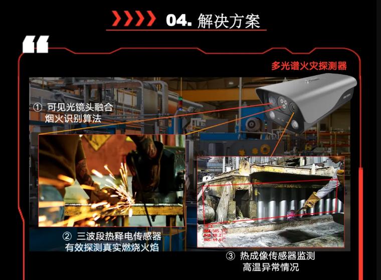 多光譜火災(zāi)探測器實現(xiàn)鋁電解及深加工過程的火情快速診斷