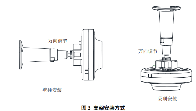 JTG-Z-T2101點型紫外火焰探測器接線圖