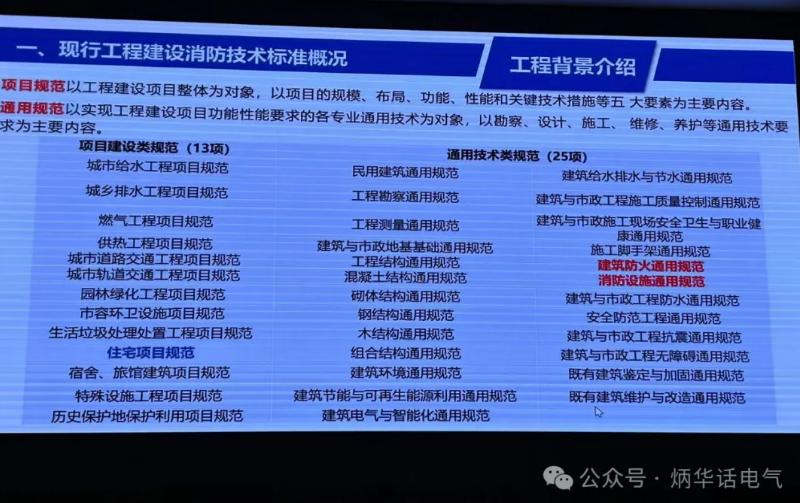 我國(guó)工程建設(shè)消防技術(shù)標(biāo)準(zhǔn)體系將有較大變化