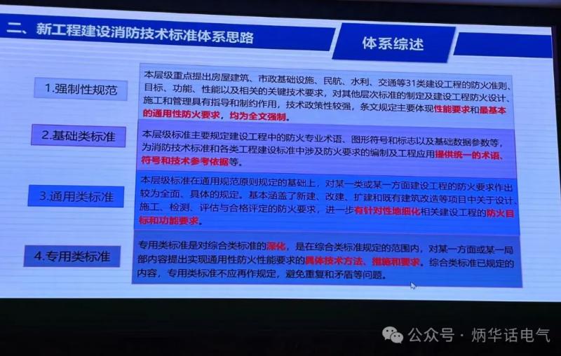 我國(guó)工程建設(shè)消防技術(shù)標(biāo)準(zhǔn)體系將有較大變化