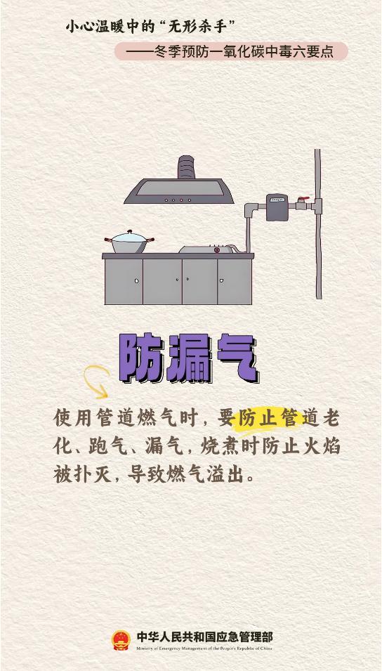 如何預(yù)防一氧化碳中毒？