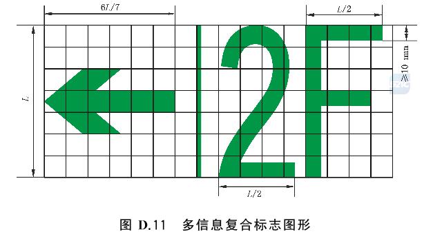 多信息復合標志燈具