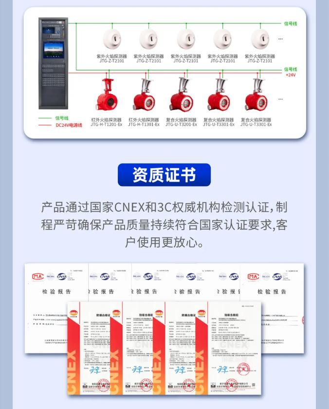 高新投三江總線型火焰探測器發(fā)布