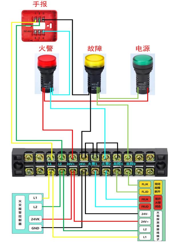 SJ-FAC-01隧道火災(zāi)報(bào)警綜合盤接線圖