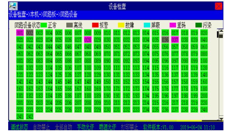 海灣GST新國標消防主機的優(yōu)勢特點