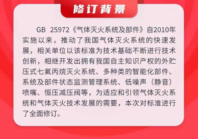 GB25972-2024《氣體滅火系統(tǒng)及部件》修訂背景