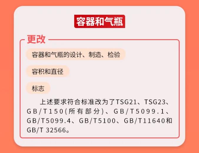 GB25972-2024《氣體滅火系統(tǒng)及部件》氣瓶技術(shù)要求
