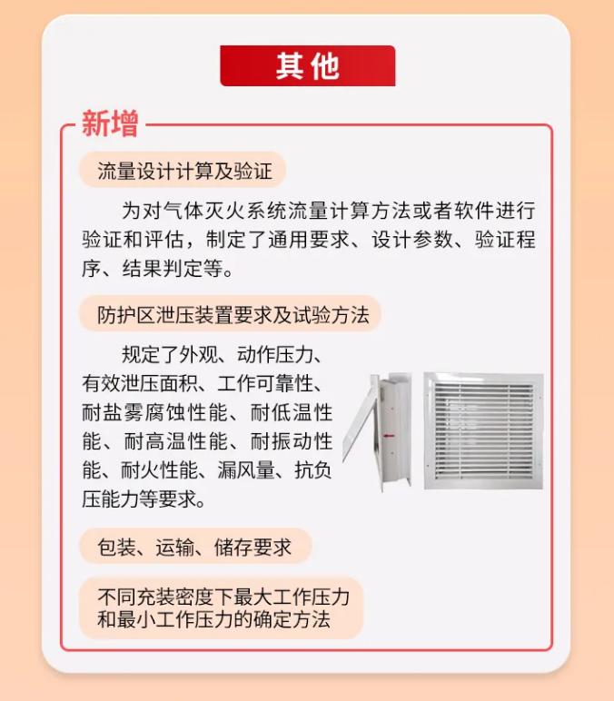GB25972-2024《氣體滅火系統(tǒng)及部件》其他技術(shù)要求