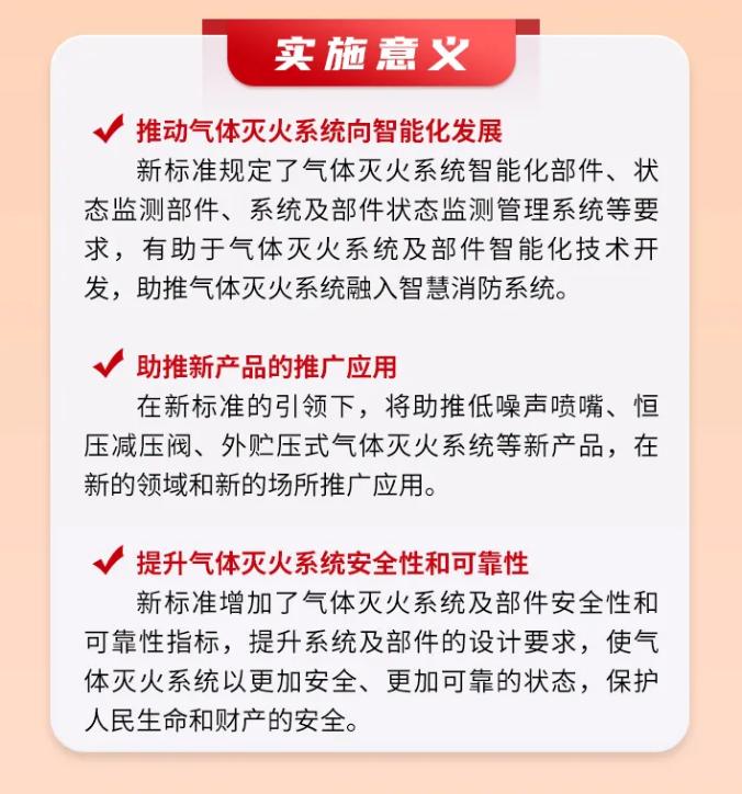 GB25972-2024《氣體滅火系統(tǒng)及部件》實(shí)施意義