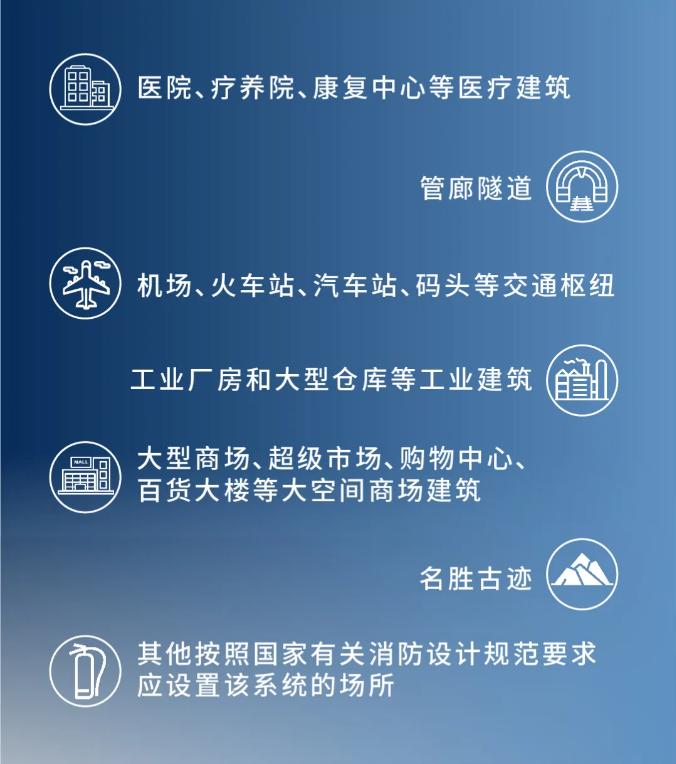 海灣消防圖像型火災探測系統(tǒng)新品應用場景