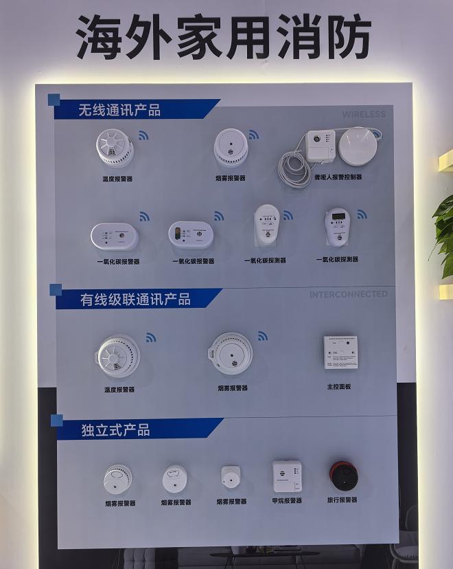 青鳥消防海外家用消防產(chǎn)品