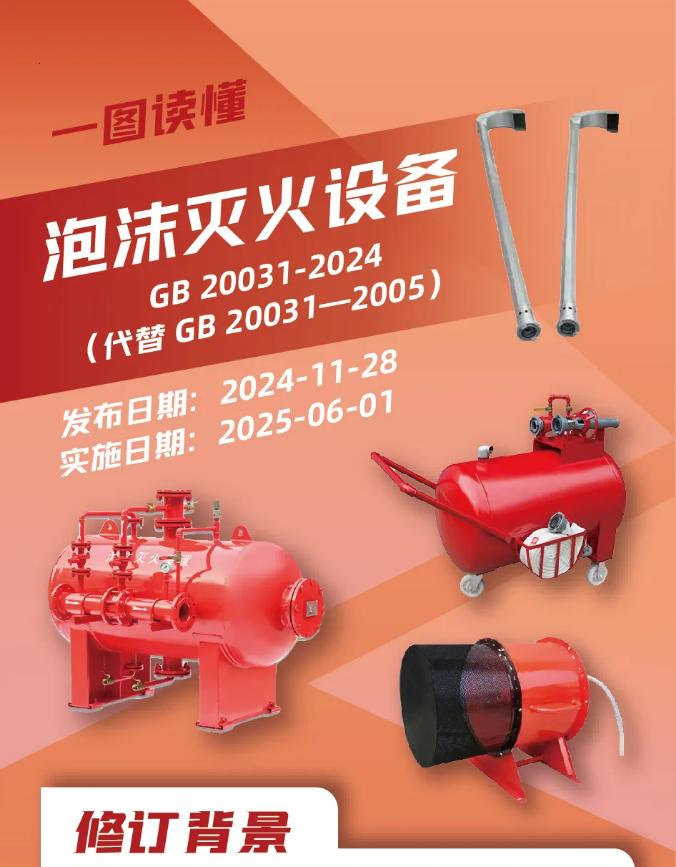 一圖讀懂《泡沫滅火設(shè)備》GB20031-2024