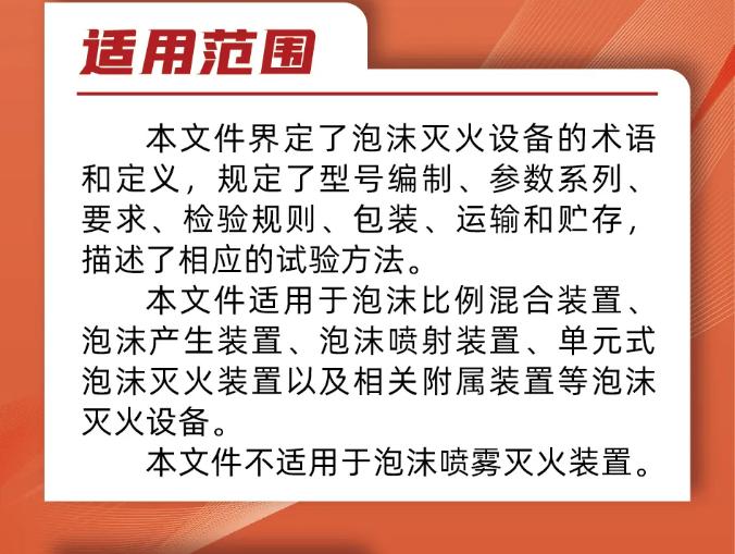 《泡沫滅火設(shè)備》GB20031-2024適用范圍