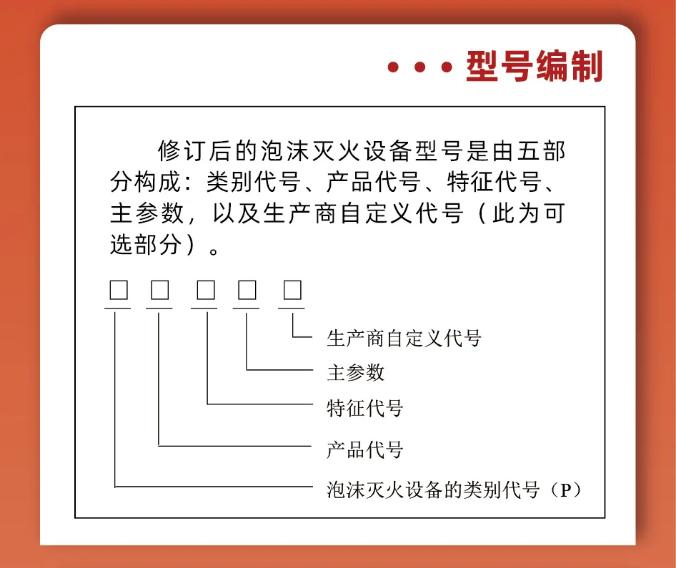 《泡沫滅火設(shè)備》GB20031-2024主要內(nèi)容