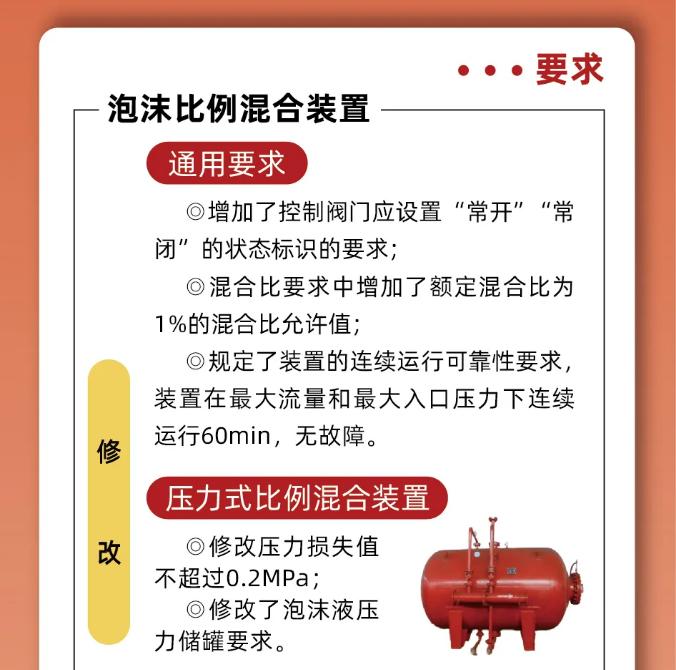 《泡沫滅火設(shè)備》GB20031-2024泡沫比例混合裝置