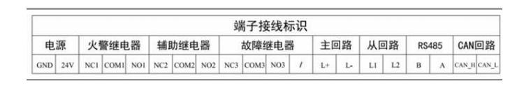 JBF-AR10P1吸氣式感煙火災(zāi)探測(cè)器接線端子說(shuō)明