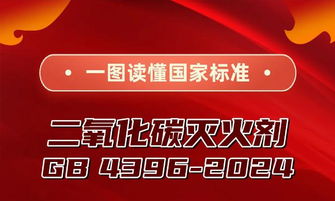 一圖讀懂《二氧化碳滅火劑》GB4396-2024