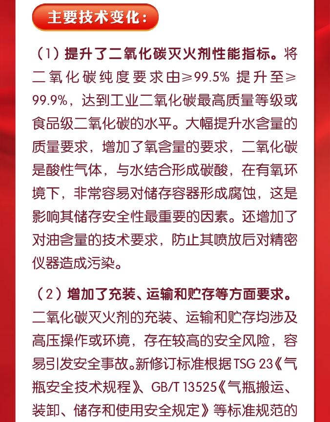 《二氧化碳滅火劑》GB4396-2024主要技術(shù)變化